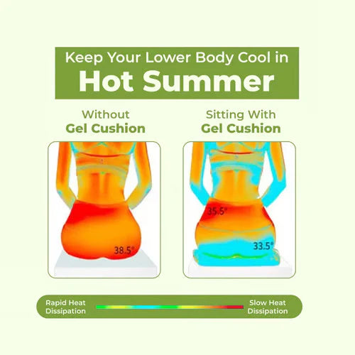 DW™ ComfyGel Seat