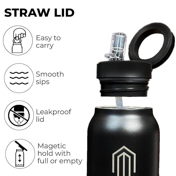 DW™ FrameSip Creator Bottle