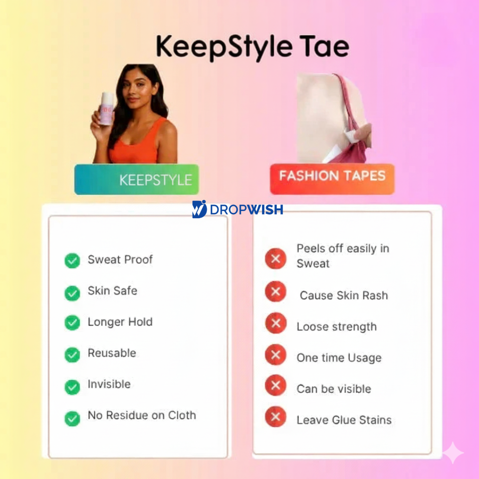 DW™ Anti Slip Glue