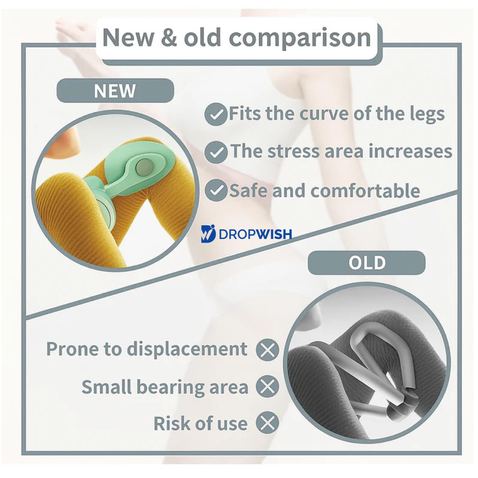 DW CoreFlex Pelvic Trainer™