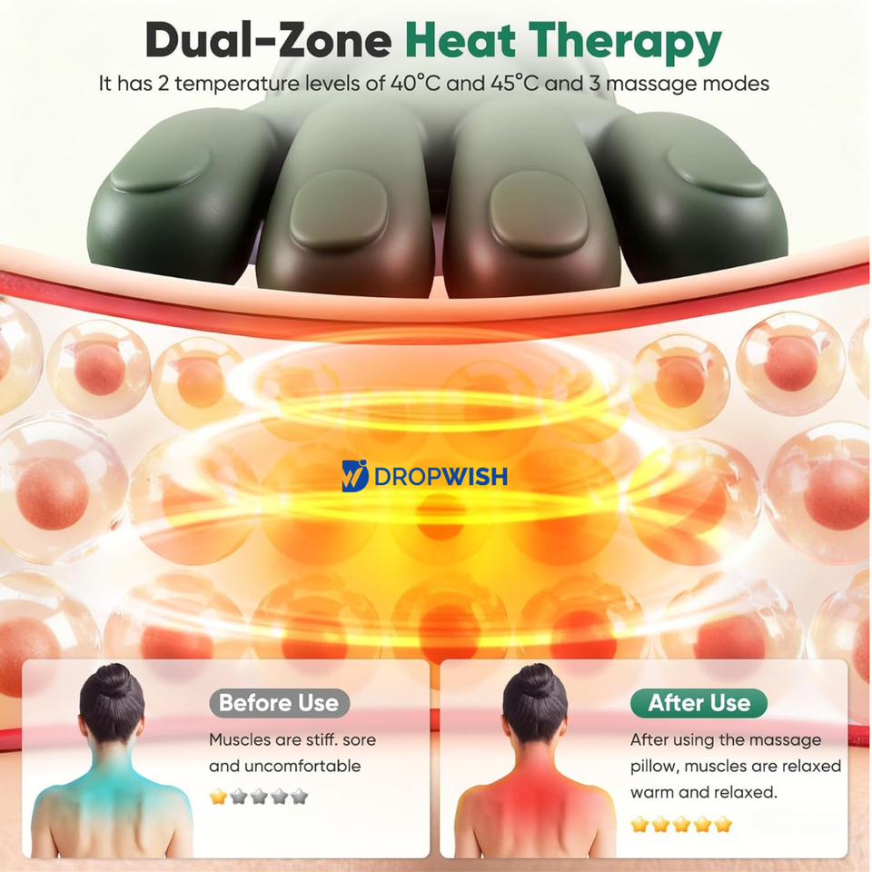 DW™ PalmNest Neck Massager